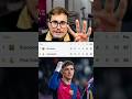 El Barça le mete 4 puntos al Madrid #barcelona #realmadrid #fcbarcelona #laliga #lider #barçahoy