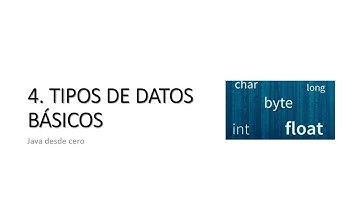 #06. Curso Programación JAVA DESDE CERO - Tipos de Datos Básicos (Primitivos)