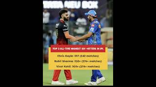 most six hitters in ipl hisrory #rohitsharma #viratkohli #chrisgayle #rcb #mi #cricketlover #ipl