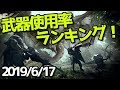 モンハン武器使用率ランキング！(2019/6/17)【MHW】