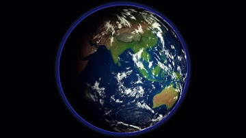 ROTATION OF EARTH  | CIRCULAR MOTION OF EARTH | EARTH ROTATE IN A CIRCLE | HOW EARTH ROTATE