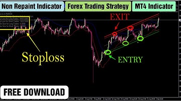 Forex Trading Strategy MT4 Indicator | MT4 Premium Indicator Free Download | Trade Success