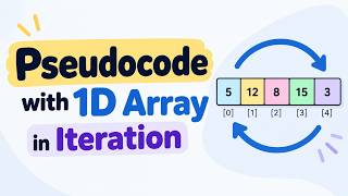 Details 1D Arrays with Loops | Cambridge  | Computer Science | Lower Secondary #computerscience #computing Guide
