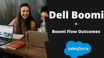 10 Boomi Flow Salesforce Lead Manager App | Boomi Flow Outcomes