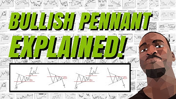 📈How to Trade a Bullish Pennant (Chart Pattern & Price Action)