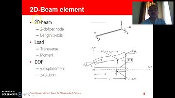 Finite Element Method: Introduction to Beam element