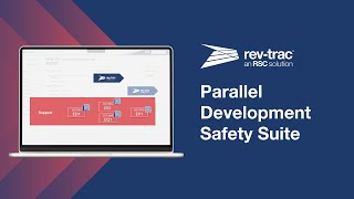 Parallel Development Safety with OOPs