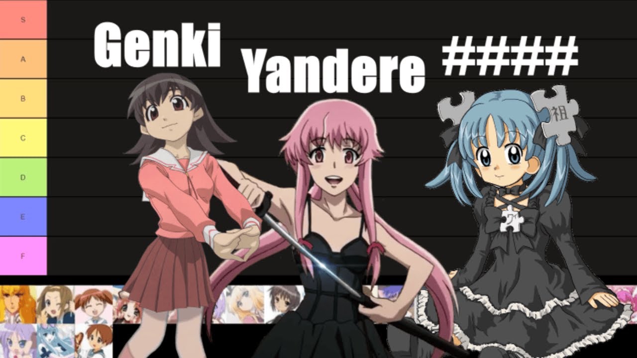 The Ultimate Anime Girl Archetype Tier List