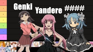 The Ultimate Anime Girl Archetype Tier List