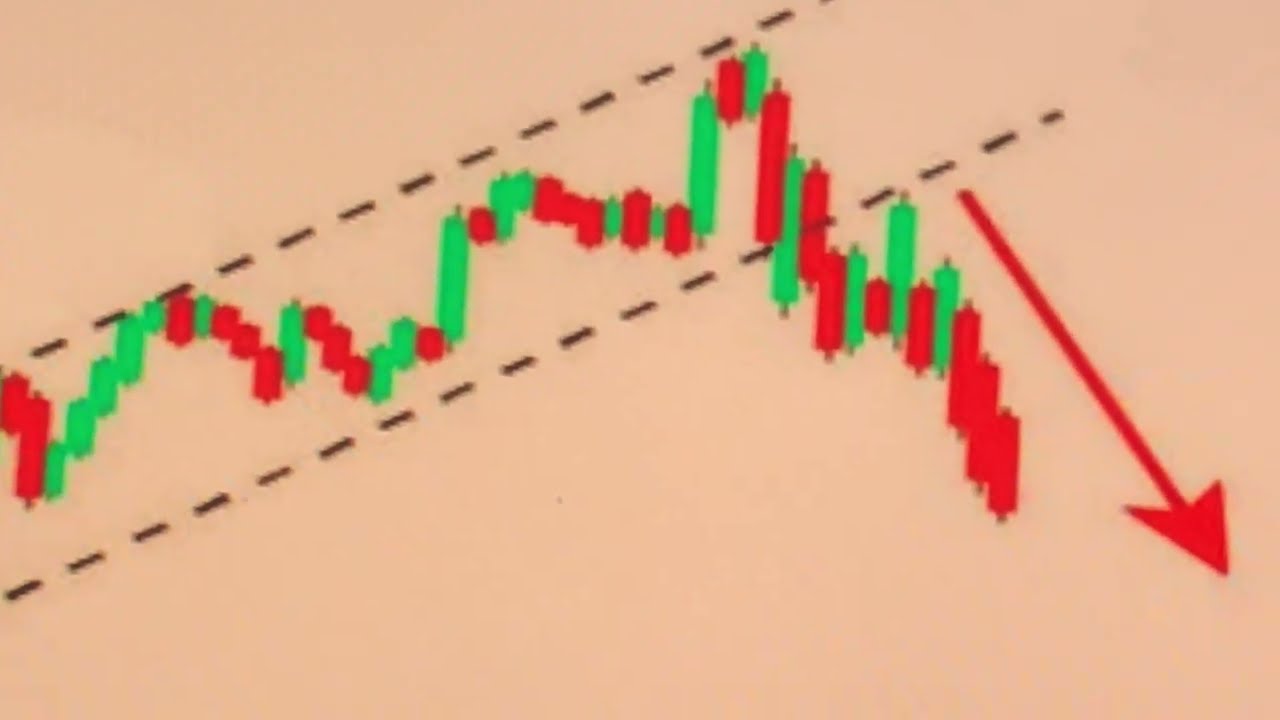 Bitcoin Wyckoff Markdown Bear Flag = Bull Exit & Bear Entry