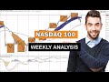 Nasdaq index technical analysis | Nas100 Technical Analysis | Nasdaq Strategy Analysis 2021