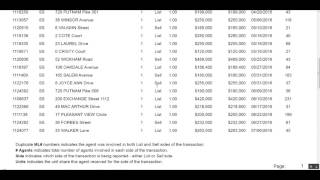 Matrix Snipit - Agent Award Report