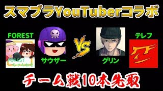 サウザー スマブラ帝王学 Youtube網紅頻道詳情與完整數據分析報告 Noxinfluencer提供支持 サウザー スマブラ帝王学 Youtube網紅頻道詳情與完整數據分析報告 Noxinfluencer提供支持