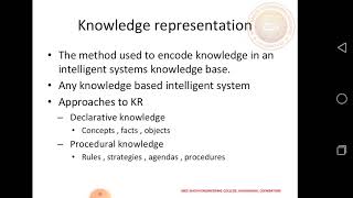 6 Representation of knowledge