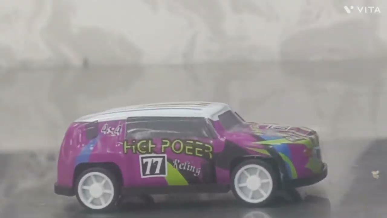 Edit full screen video 📷 