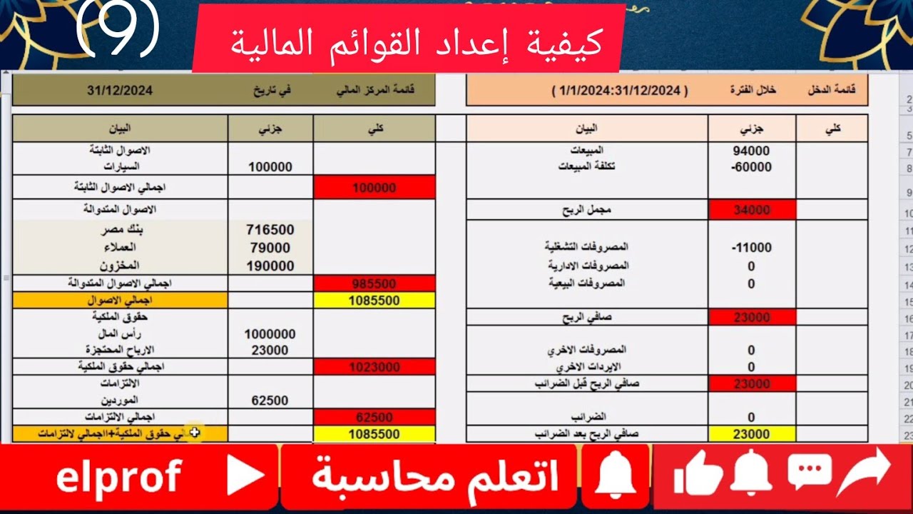 كورس مبادئ المحاسبة المالية المحاضرة(9 )كيفية إعداد القوائم المالية
