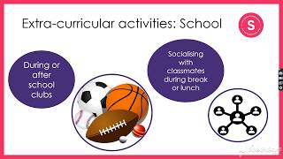 School vs University - Extra curricular activities