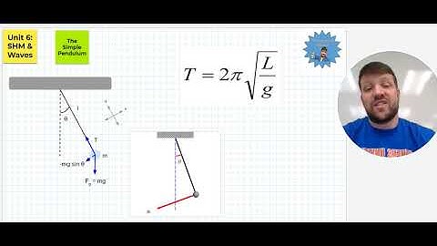 AP Physics 1 - Unit 6 Summary SHM Waves