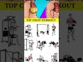 #chestworkoutideas #chestworkouts