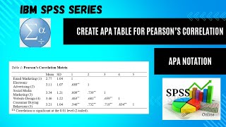 Create APA tables for Pearson's Correlation