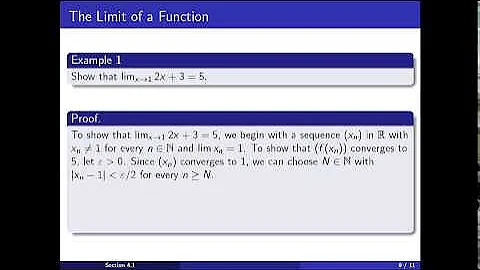 The Limit of a Function