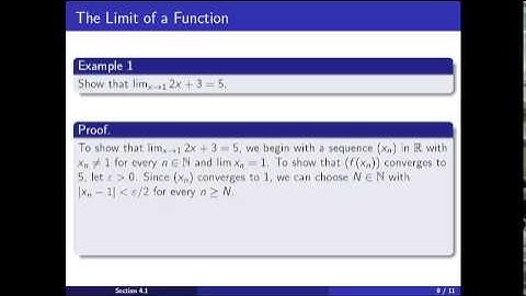 The Limit of a Function