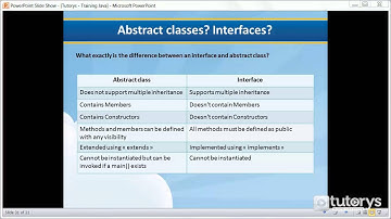 What is the difference between an abstract class and an interface in Java?