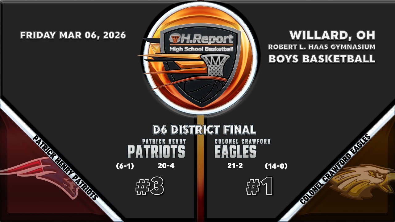 #3 Patrick Henry (20-4) vs #1 Colonel Crawford (21-2) - Boys Basketball D6 District Final