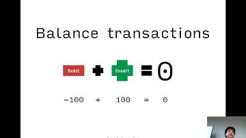 Plaintext Accounting with the Ledger Ecosystem - Ohio Linuxfest 2017
