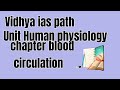 #Human physiology ,chapter blood circulation and types