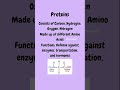 Proteins #chemistry #biologycurriculum #education #highschoolbiology #viral #foryou