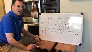 Celebrity Visualizing Patterns and Relationships Profile