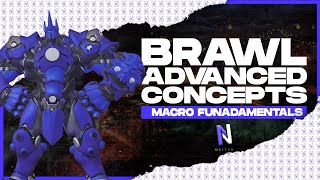 Macro Fundamentals: BRAWL ADVANCED CONCEPTS