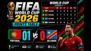 FIFA WORLD 2026 TABLE STANDINGS|World Cup 2026 standings|football analysis|World Cup 2026 Group K