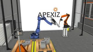 Integrating Multiple Robot Brands