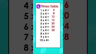 Quick Math practice