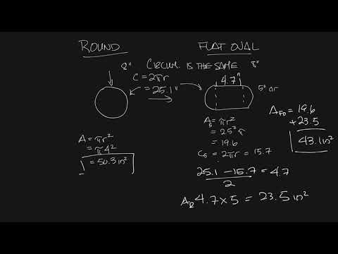 Round To Oval Duct Conversion Chart