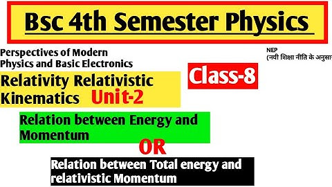 Bsc 4th Semester Physics | bsc 4th sem physics | Perspectives of Modern Physics #yourbscguide #bsc