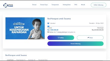 Donasi Online Indonesia Peduli