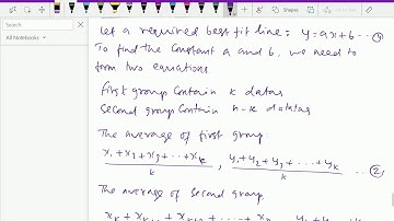 Numerical methods and analysis : - ( Methods to fit a curve ; Introduction ) -  7.