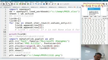 06 請ChatGPT不要精簡寫法