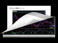 投資会アルファ詳細動画Ver5 25