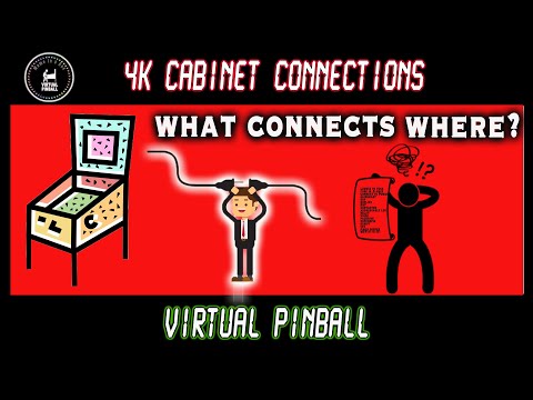 4k Virtual Pinball Connections