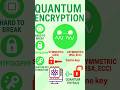 Quantum Cryptography in 60 Seconds: The Future of Secure Devices 🔒