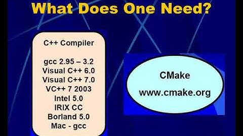 itk the insight segmentation amp registration toolkit