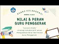 Ruang Kolaborasi Modul 1.2 - Nilai dan Peran Guru Penggerak