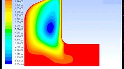 Casting Simulation Flow and Heat Transfer | Solidification & Melting Model | Transient Simulation |