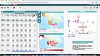 Statistics Screencast