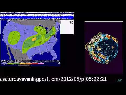 News, Earthquake Watch, Space weather, Storm Warnings, Solar Storms,