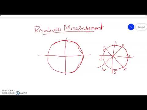 Roundness Measurement
